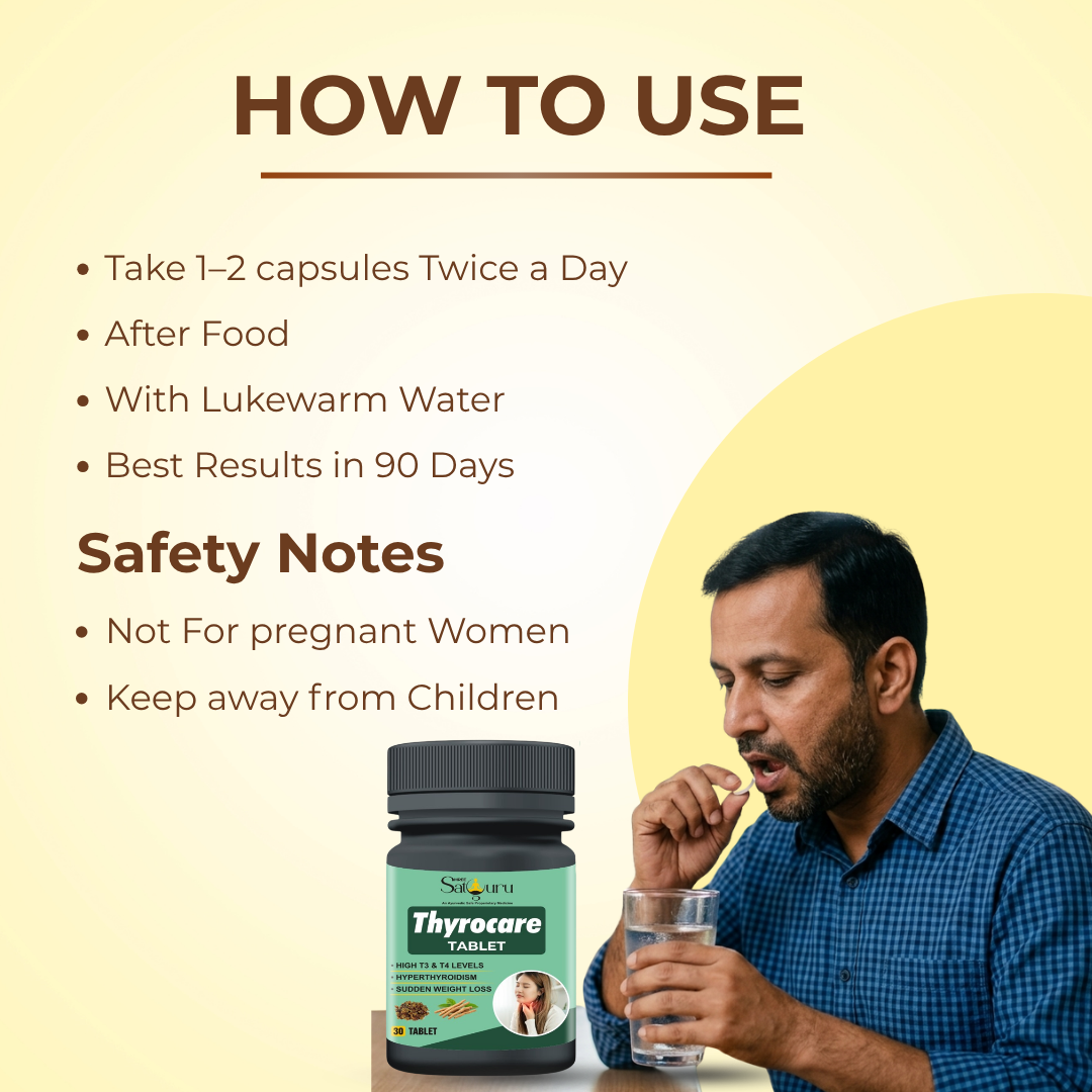 Thyrocare