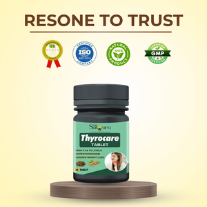 Thyrocare